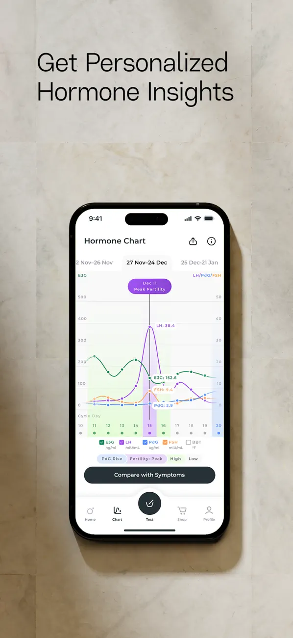 Inito Fertility & Ovulation screenshot 3