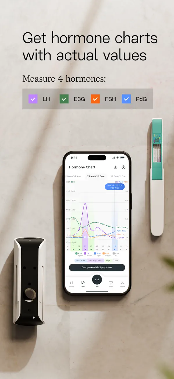 Inito Fertility & Ovulation screenshot 5