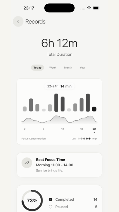 InkZen: Mindful Focus & InkArt screenshot 5