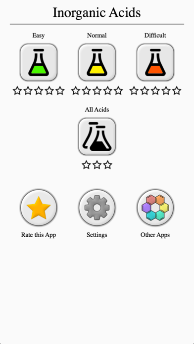 Inorganic Acids, Ions & Salts screenshot 5