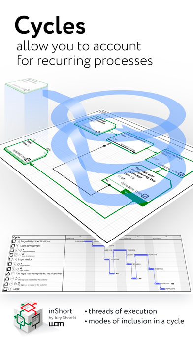 inShort screenshot 3
