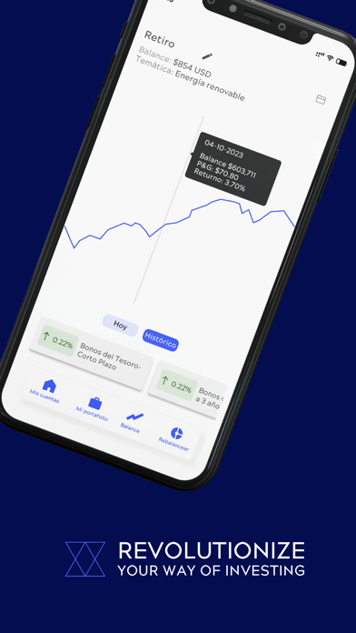 Insights App Global Investment screenshot 1
