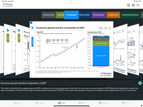 Insights by J.P. Morgan screenshot 4