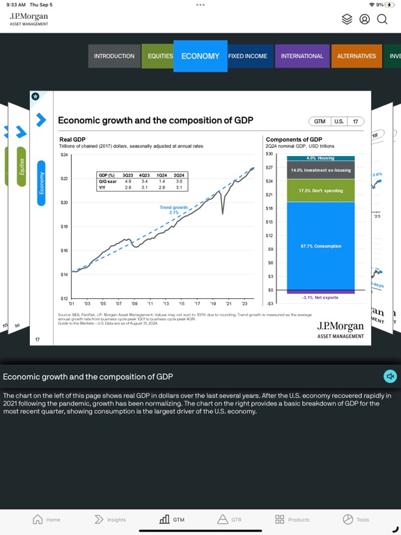 Insights by J.P. Morgan screenshot 1