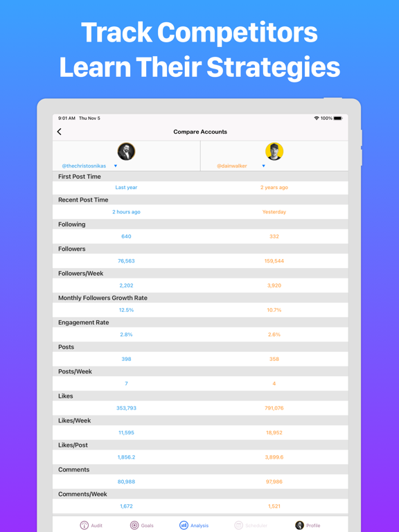 InsTrack for Instagram screenshot 4