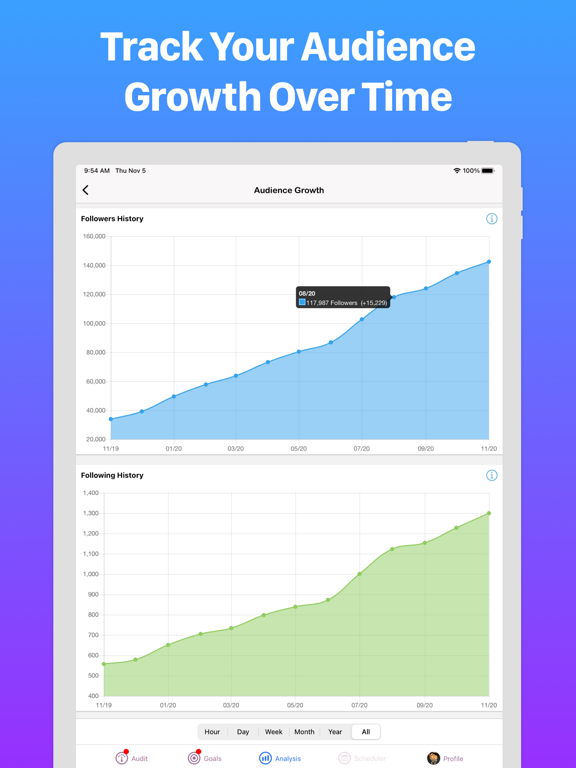 InsTrack for Instagram screenshot 6