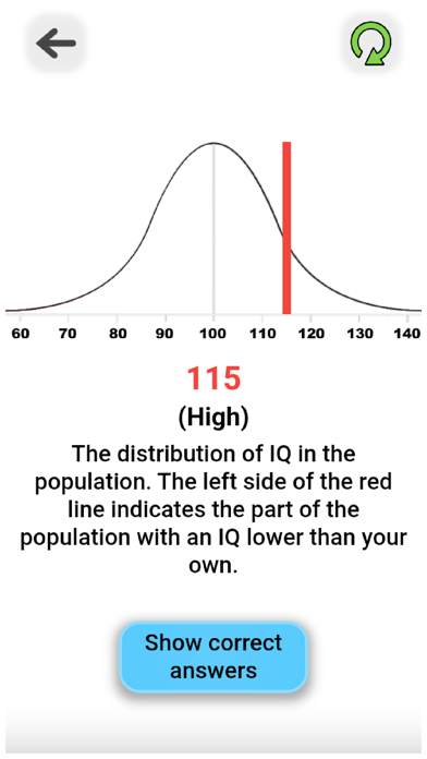 Intelligence Test screenshot 2