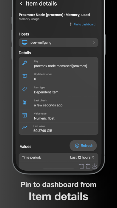 IntelliTrend Mobile for Zabbix screenshot 1