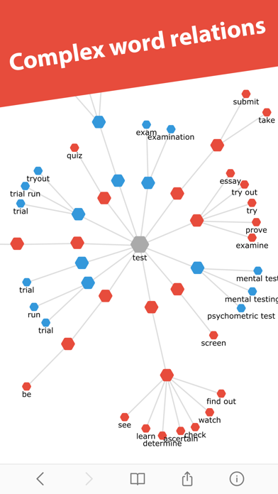 Interactive Thesaurus screenshot 3