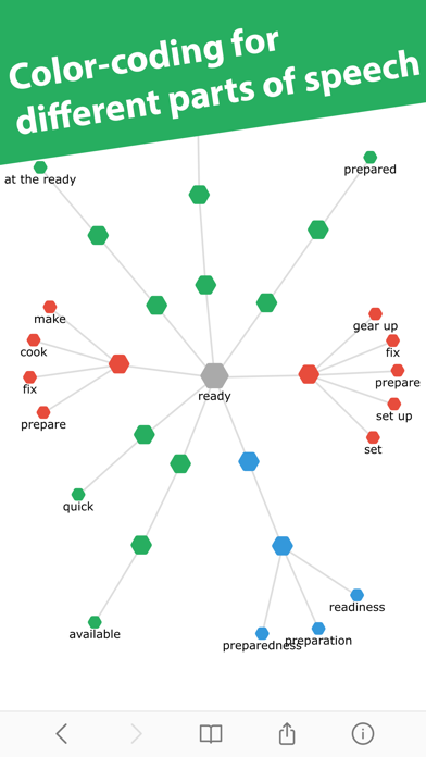 Interactive Thesaurus screenshot 2