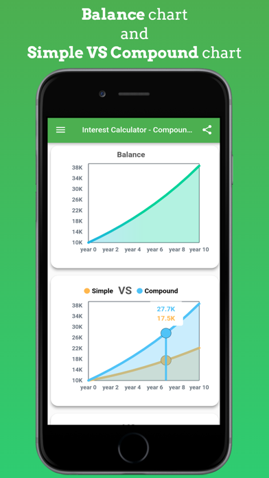 Interest Calculator - Compound screenshot 5