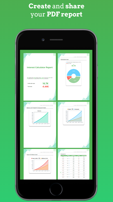 Interest Calculator - Compound screenshot 3