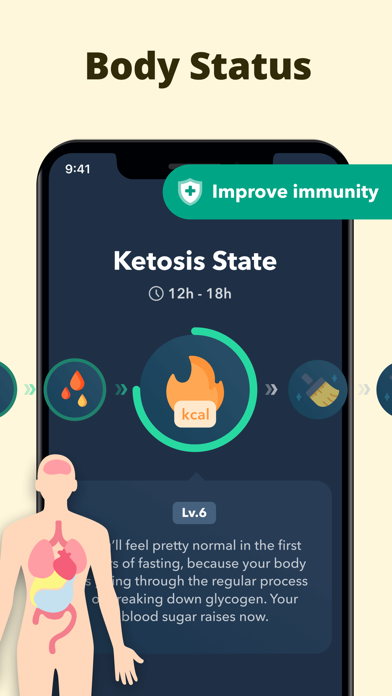 Intermittent Fasting Tracker ⋆ screenshot 8