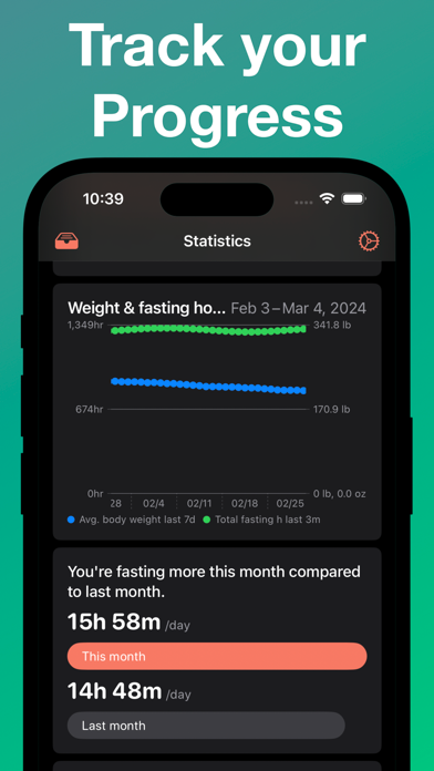 Intermittent Fasting Tracker: screenshot 8