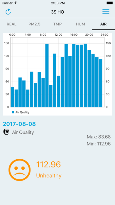 Internet Of Things screenshot 1