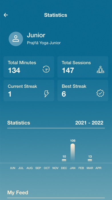 Intuition Process(Prajñā Yoga) screenshot 2