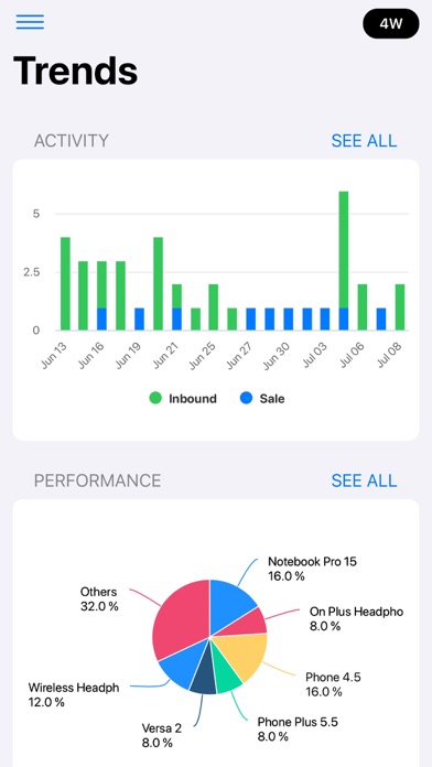Inventory Control with Scanner screenshot 3