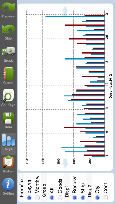 Inventory Manager SF screenshot 1