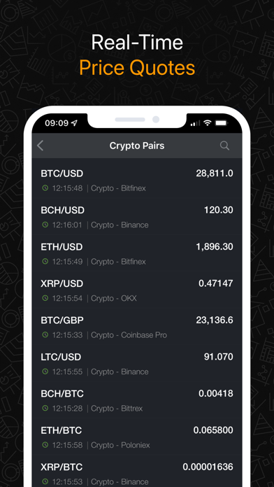 Investing.com Cryptocurrency screenshot 1