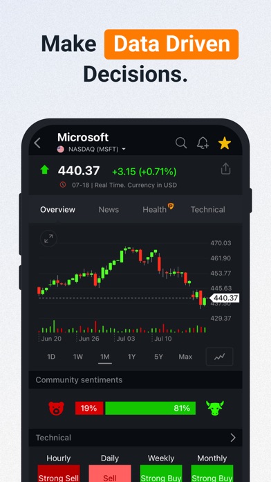 Investing.com: Stock Market screenshot 8