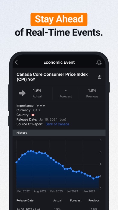 Investing.com: Stock Market screenshot 6