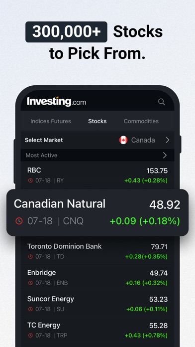 Investing.com: Stock Market screenshot 1