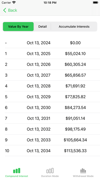Investment - Compound Interest screenshot 1