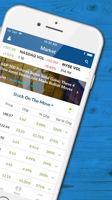 Investor's Business Daily screenshot 5