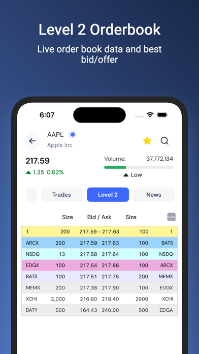 InvestorsHub - Stocks & Crypto screenshot 4