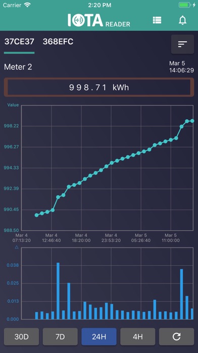 IOTA Readout screenshot 5