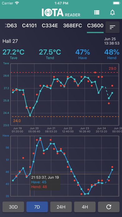 IOTA Readout screenshot 1