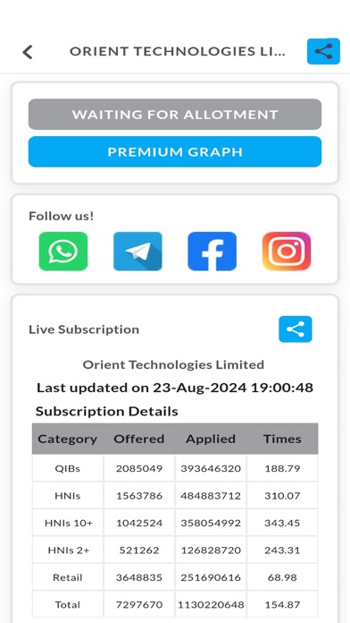 IPO Premium screenshot 3