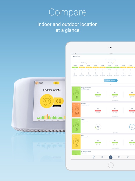 IQAir AirVisual | Air Quality screenshot 2
