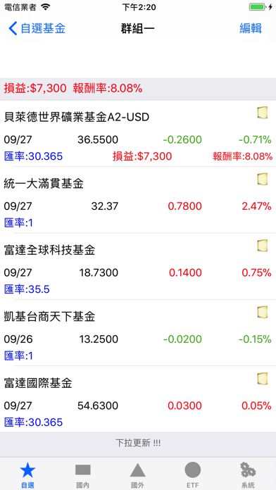 iQuery - 基金淨值查詢 screenshot 5
