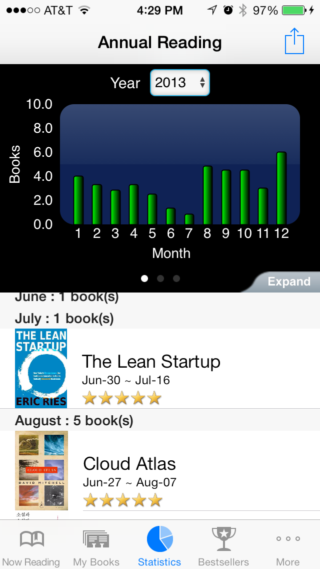 iReadItNow screenshot 2