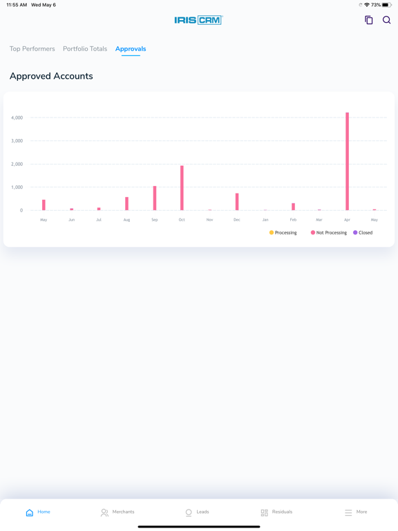 IRIS CRM screenshot 2