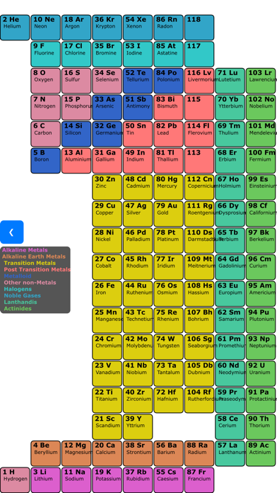 Isotope Browser screenshot 3