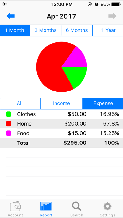 iSpending - Expense Tracker screenshot 1