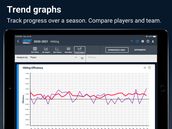 iStatVball 3 screenshot 4