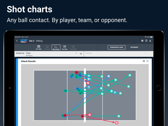 iStatVball 3 screenshot 8