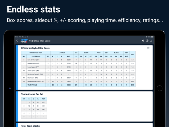 iStatVball 3 screenshot 6