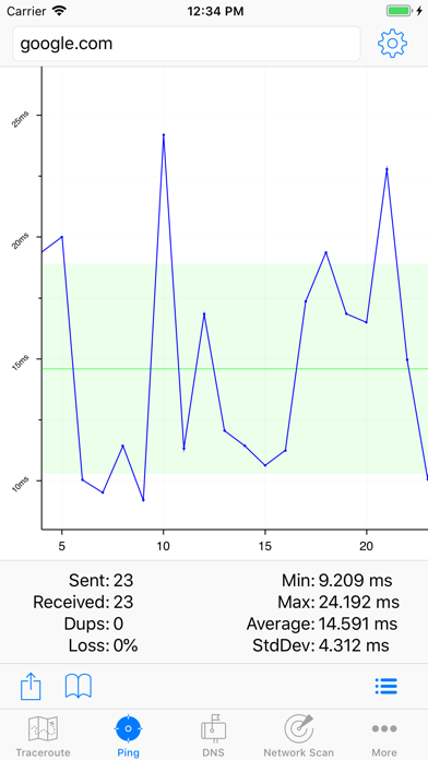 IT Tools - Network Analyzer screenshot 4