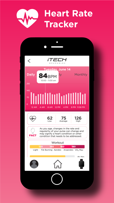 iTECH Wearables screenshot 4