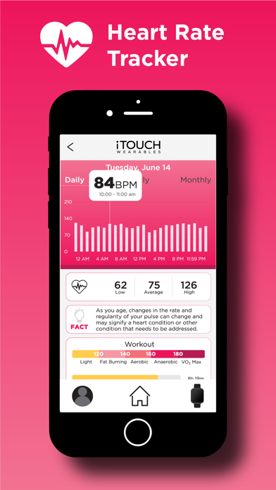 iTOUCH Wearables screenshot 1