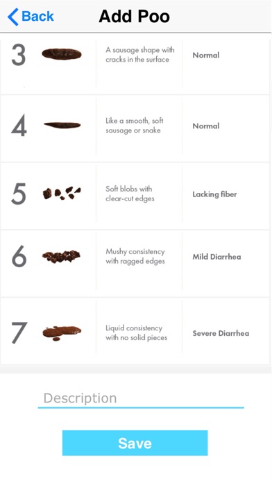 iUFlow- voiding bladder diary screenshot 3