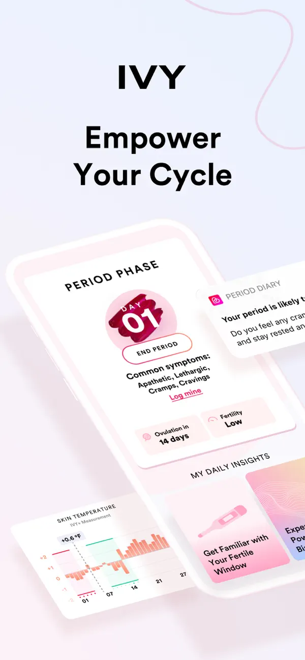 IVY Period & Pregnancy Tracker screenshot 6