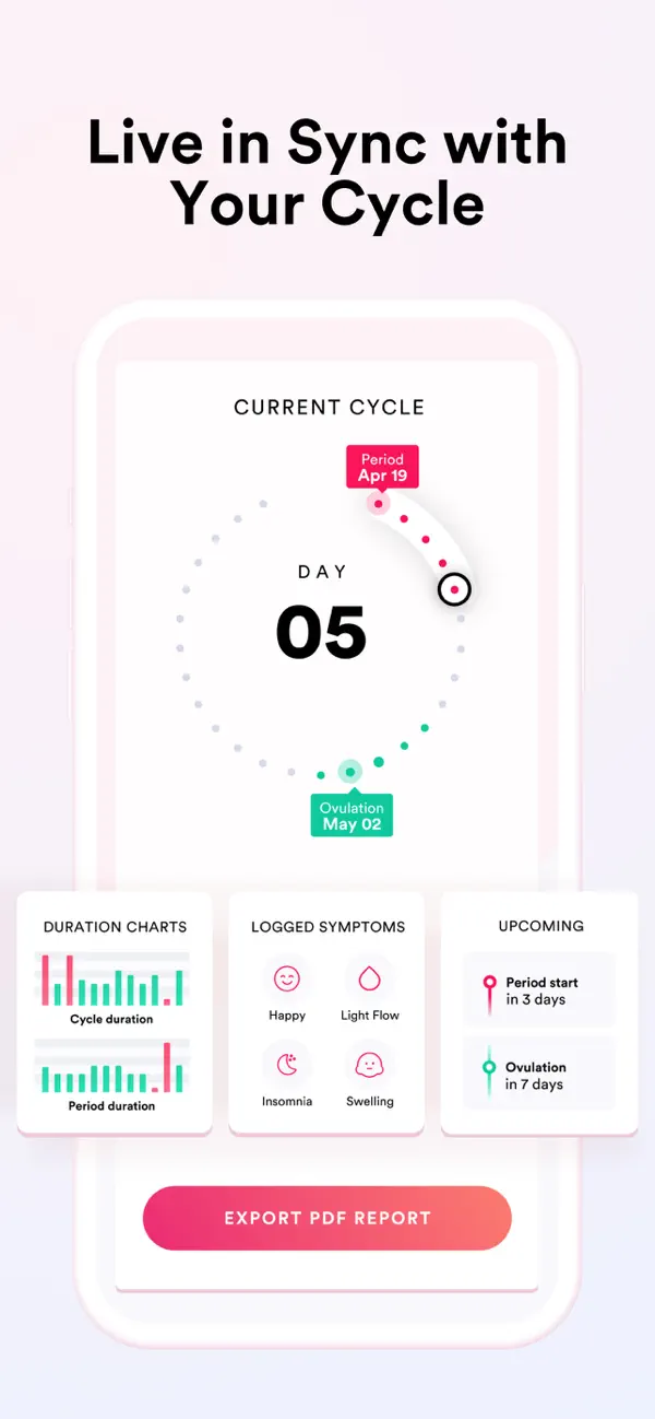 IVY Period & Pregnancy Tracker screenshot 3