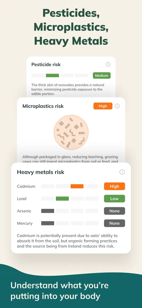 Ivy: Processed Food Scanner screenshot 3