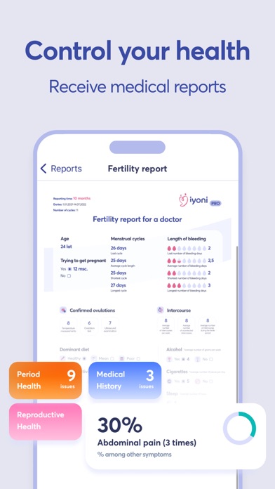 iYoni: Track Fertility & Cycle screenshot 5
