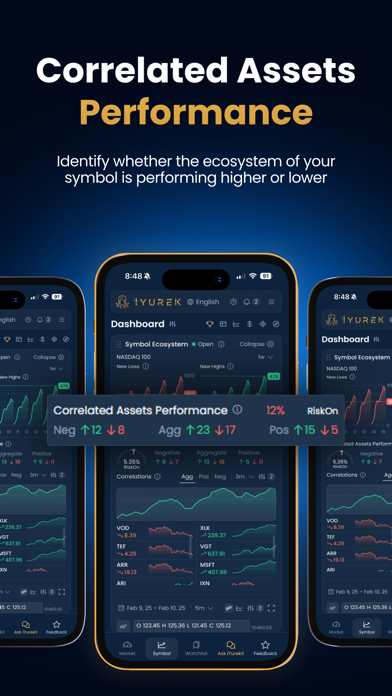 iYurek screenshot 5